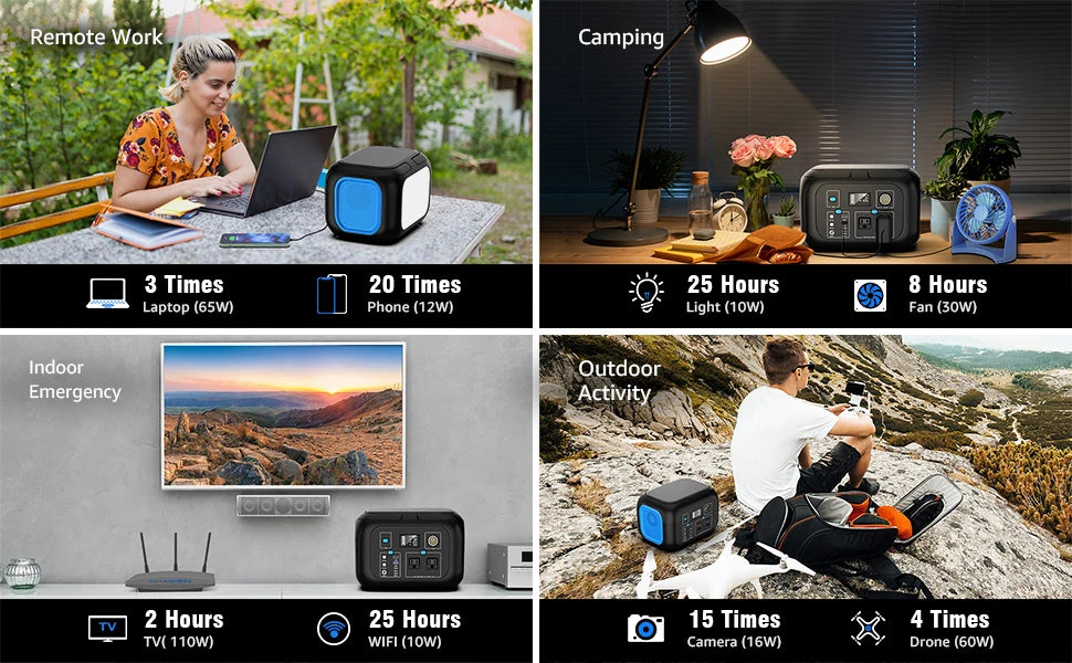 Portable Power Station - Solar Generator for Camping & Home