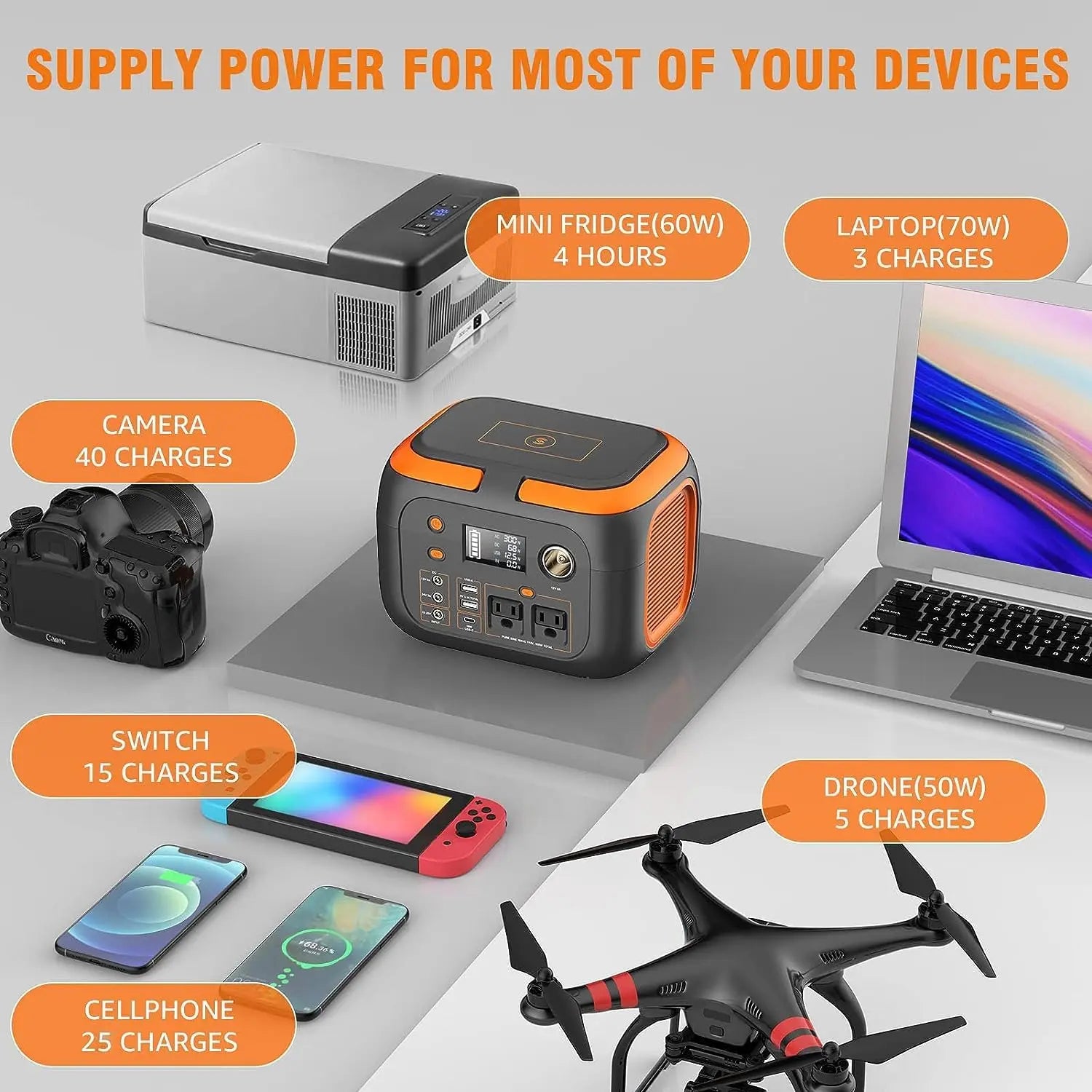 Portable Power Station - Solar Generator for Camping & Home