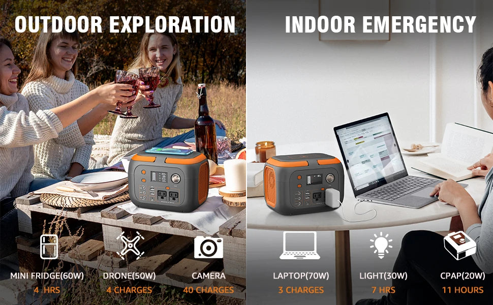 Portable Power Station - Solar Generator for Camping & Home