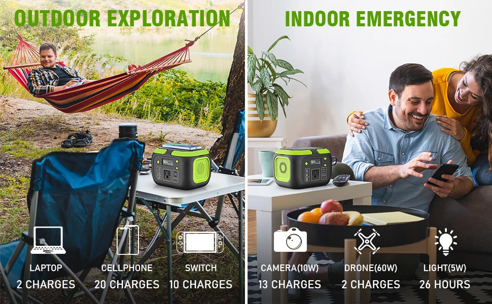 Portable Power Station - Solar Generator for Camping & Home