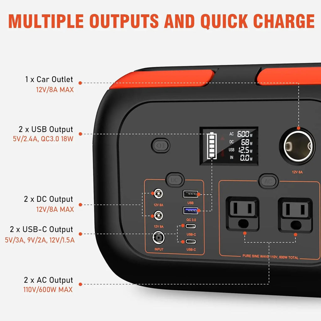 Portable Power Station - Solar Generator for Camping & Home