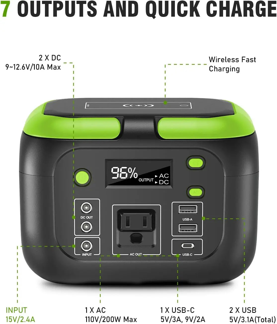 Portable Power Station - Solar Generator for Camping & Home