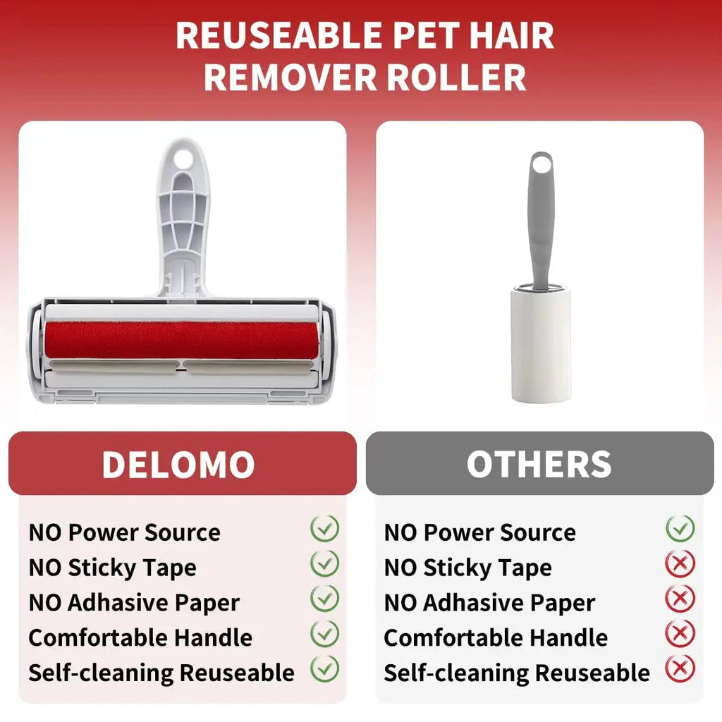 Pet Hair Remover Roller — Reusable Dog & Cat Fur Roller with Self-Cleaning Base
