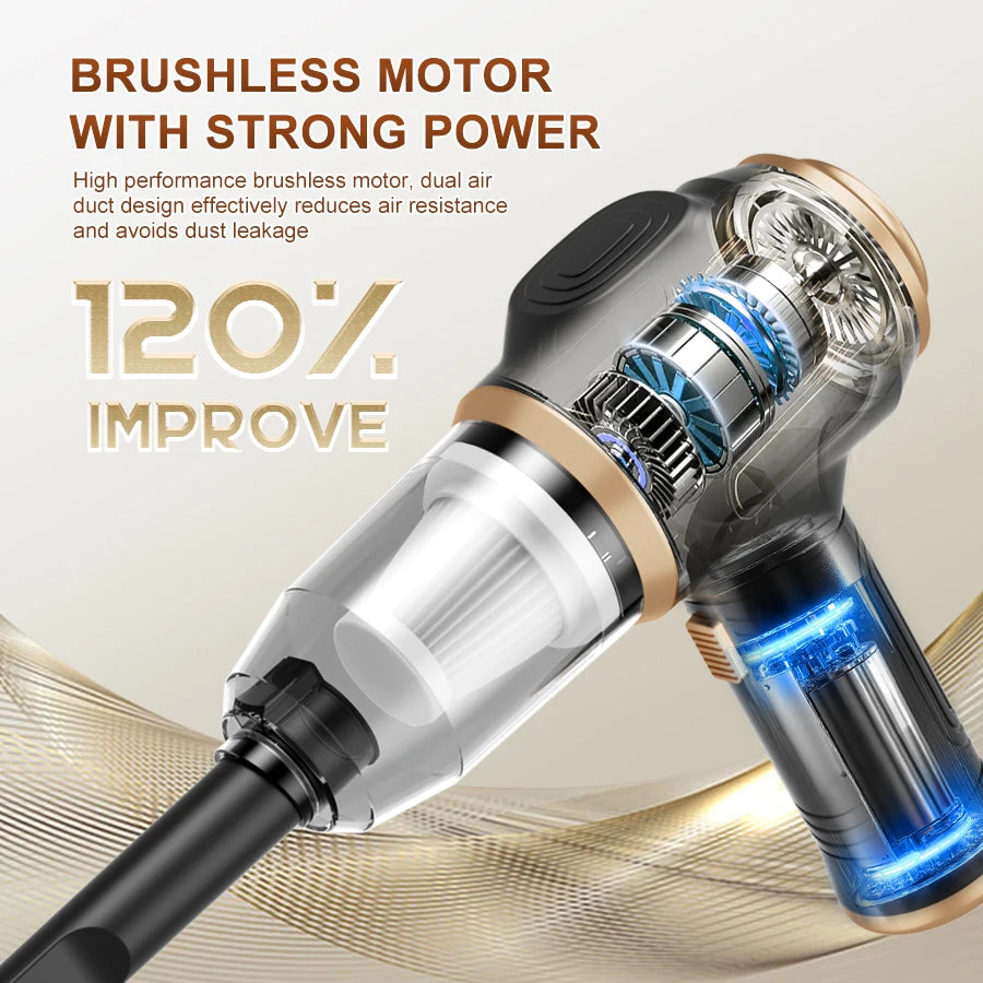 Pet Hair Cordless Handheld Vacuum — Powerful Suction for Dog & Cat Hair, Car & Home